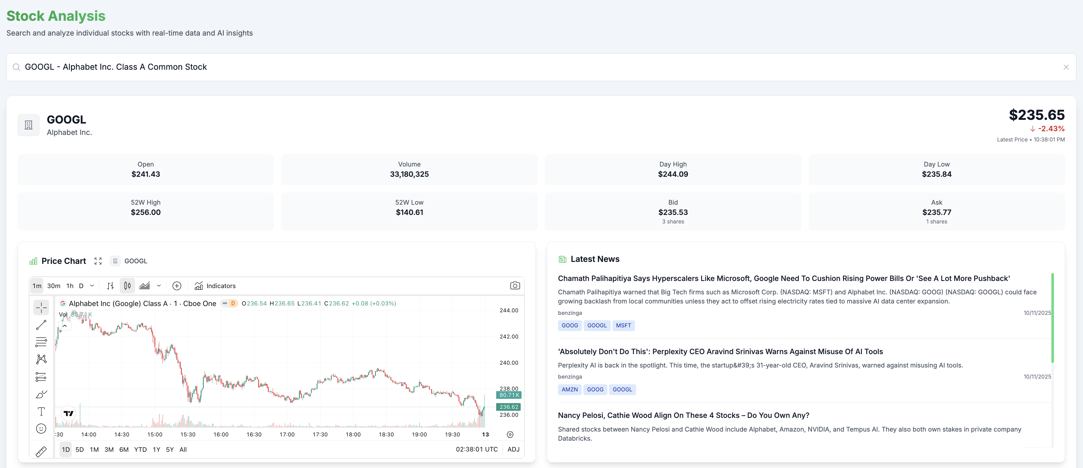 Stock Analysis